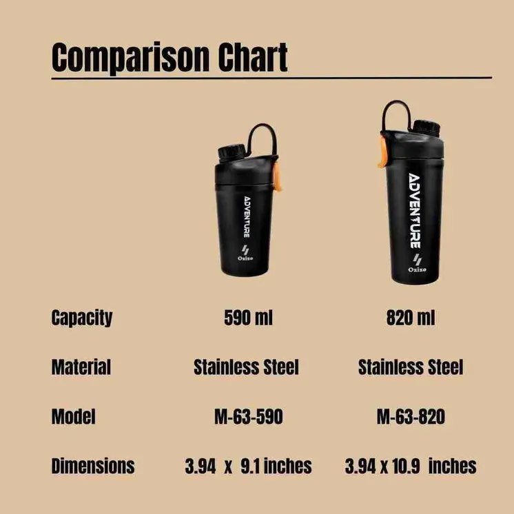 20/28 oz Insulated Adventurous Shaker Bottle