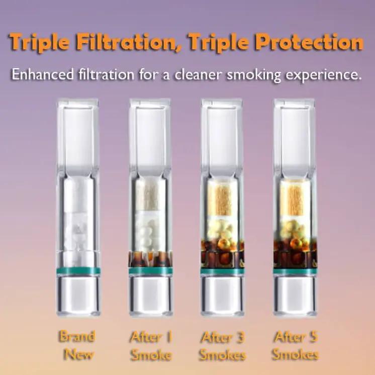 ANTI TAR® TripleGuard Cigarette Holder