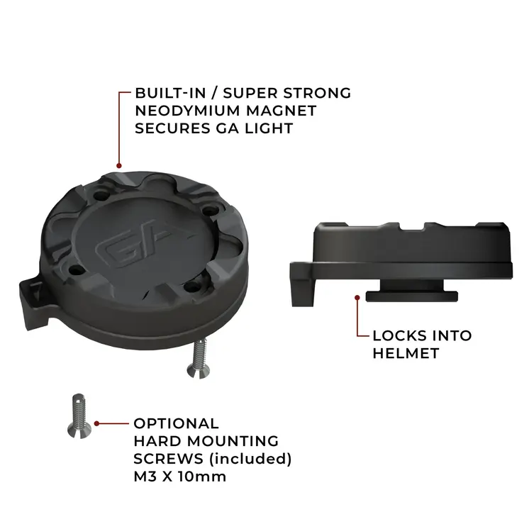 Euro Fire Helmet Mount