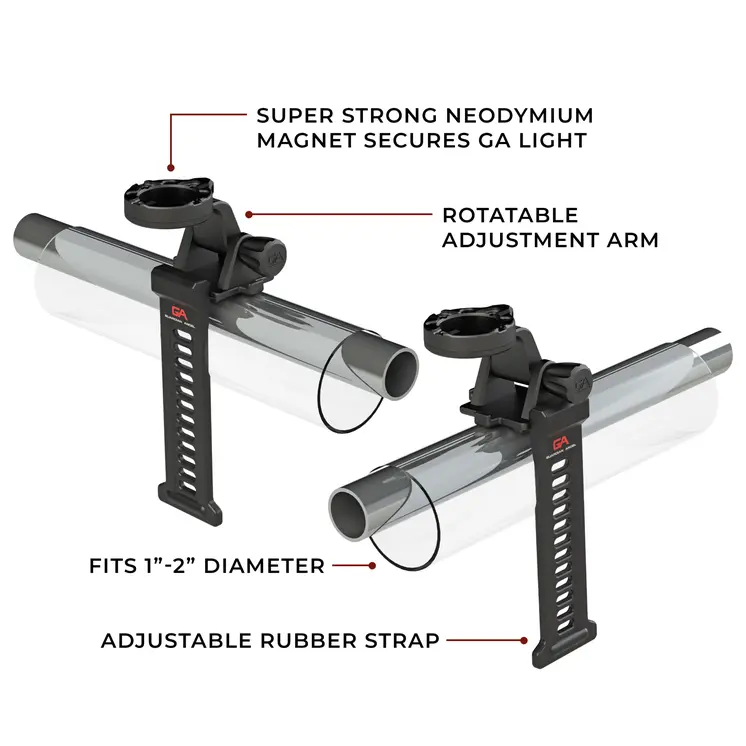 Rotatable Rail Rubber Strap Mount