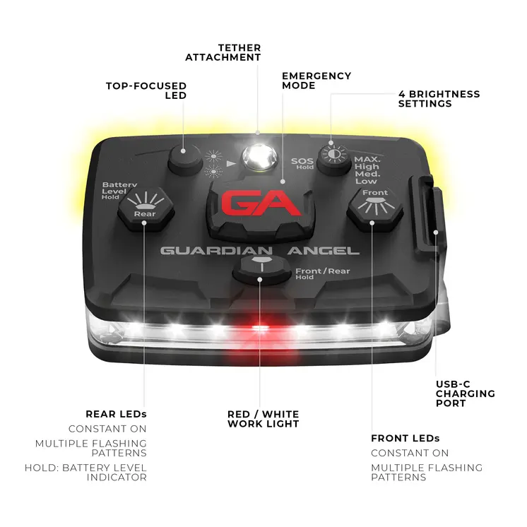 White/Yellow - Elite Series™