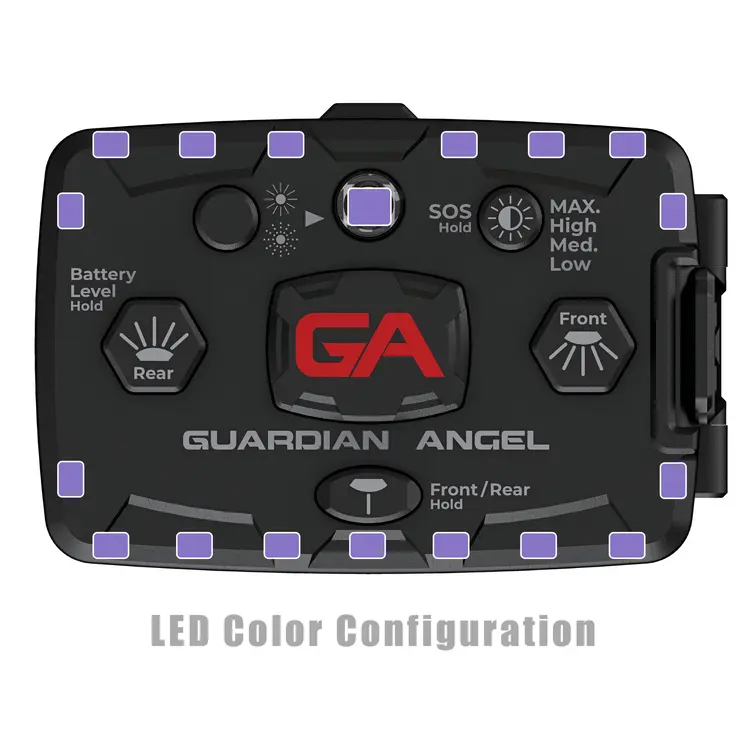 All Infrared - Elite Series™