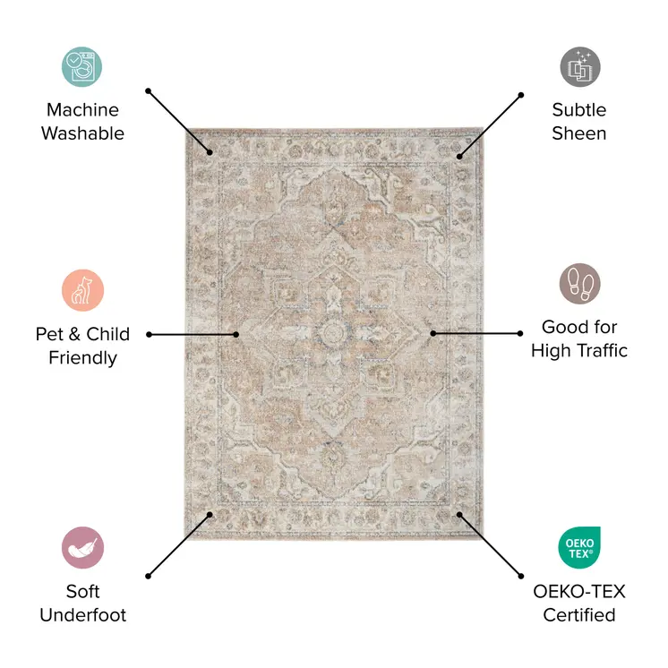 5' X 7' Light Blue Oriental Power Loom Distressed Washable Area Rug