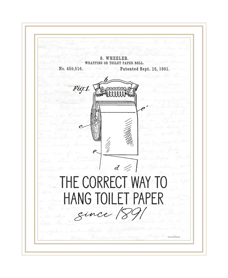 Correct Way to Hang Toilet Paper White Framed Print Bathroom Wall Art