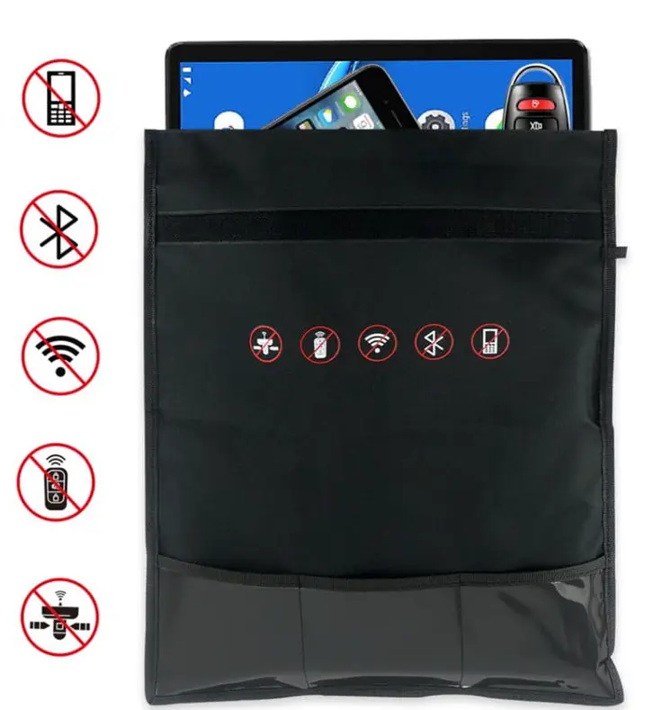 Anti-Radiation Lap Bag