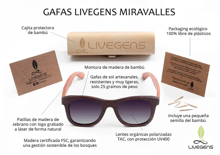 Livegens Miravalles