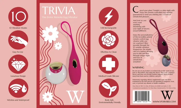 Trivia – The Erotic Silicone Remote Egg Vibrator