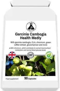 Garcinia Cambogia Health Medly