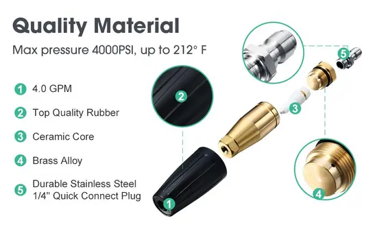 Turbo Nozzle, Rotating Pressure Washer Nozzle