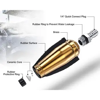 Turbo Nozzle, Rotating Pressure Washer Nozzle