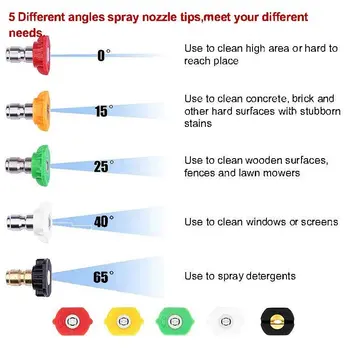 Rotating Turbo Nozzle 3.5 orifice w/set of tips