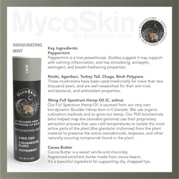 Wholesale Invigorating Peppermint 50mg CBD + MushroomLip Balm