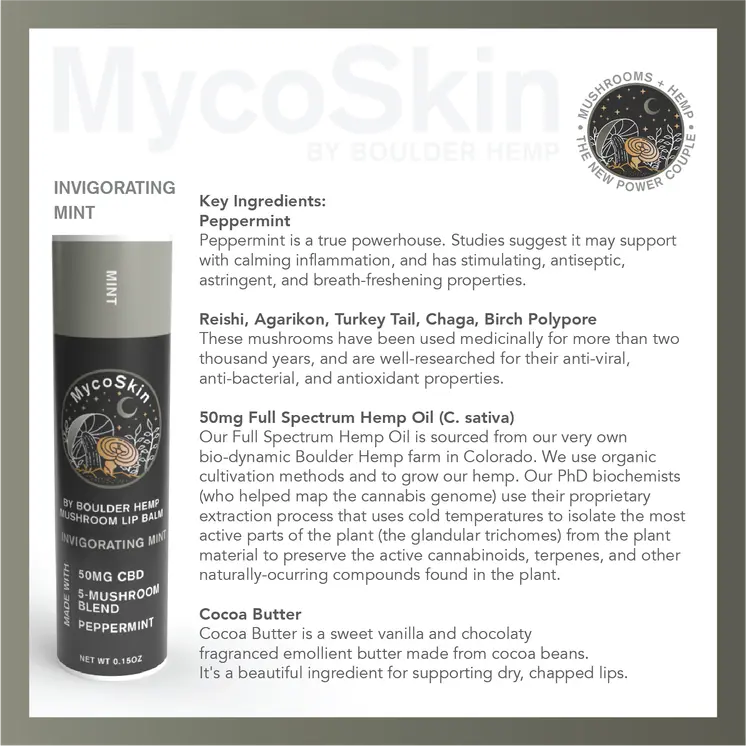 Wholesale Invigorating Peppermint 50mg CBD + MushroomLip Balm